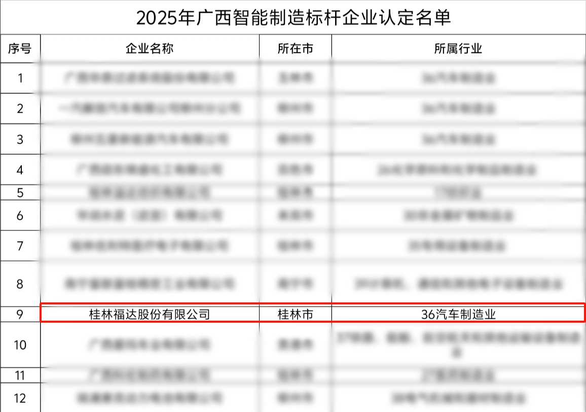 �й�������yl23455(�ɷ�)���޹�˾-�ٷ���վ